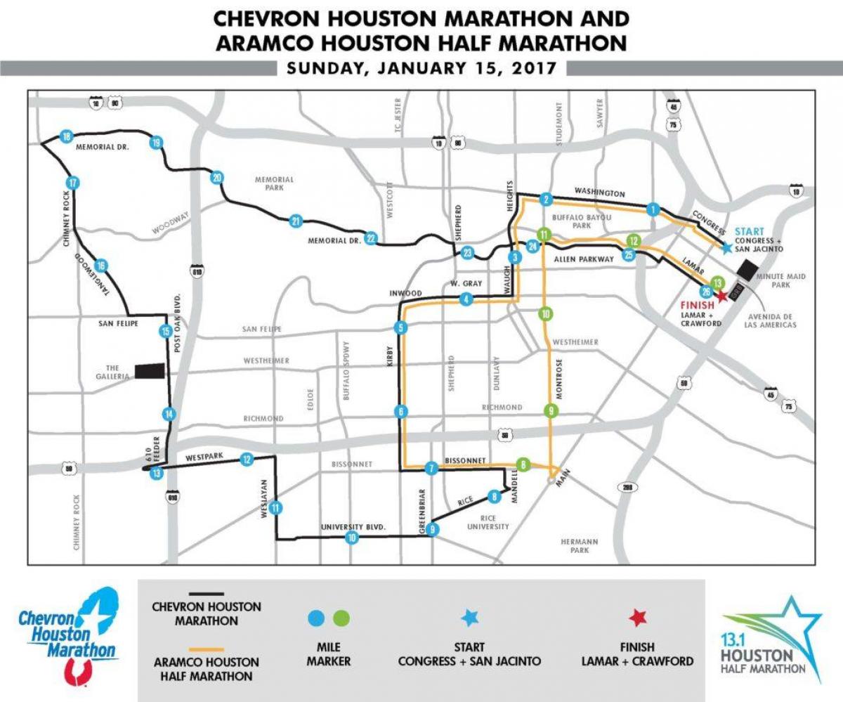 harta Houston maraton